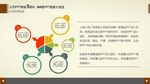 图表数据