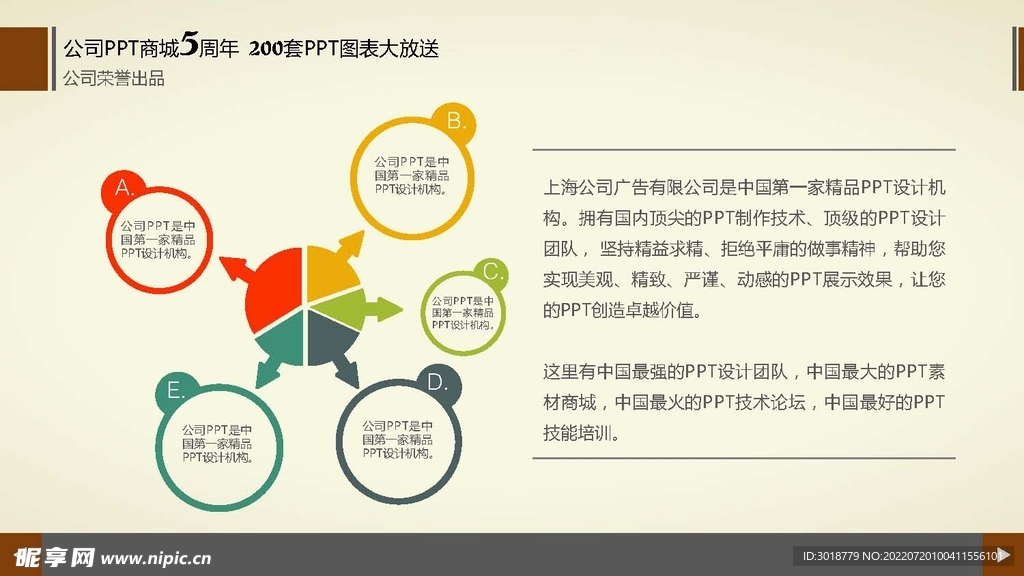 图表数据