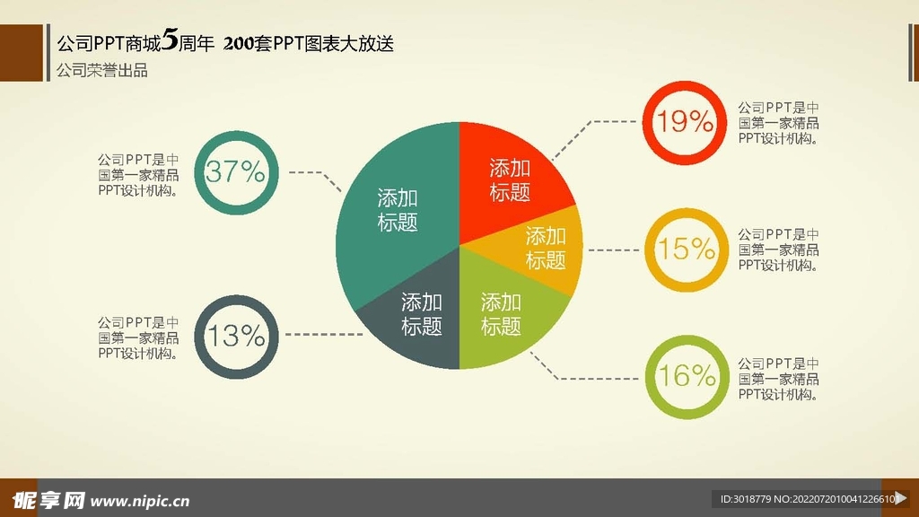 图表数据 