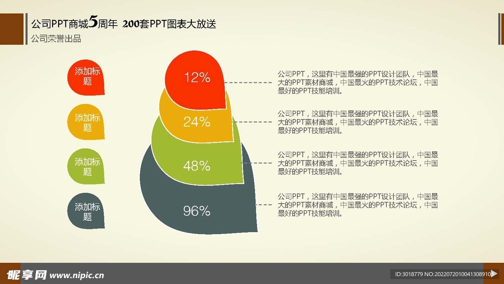 图表数据 