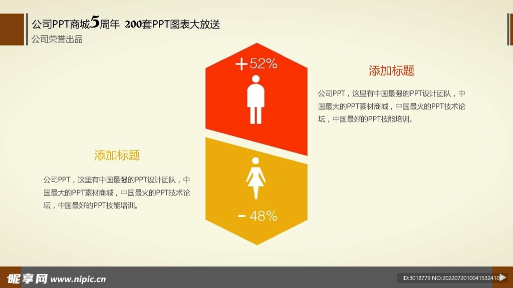 图表数据 