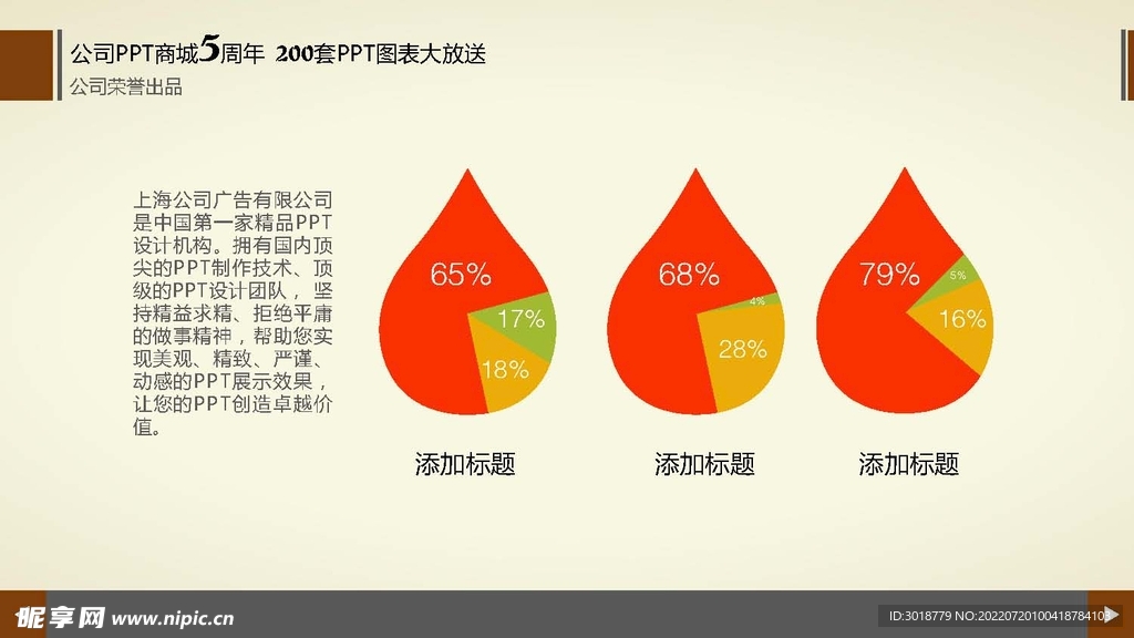 图表数据 