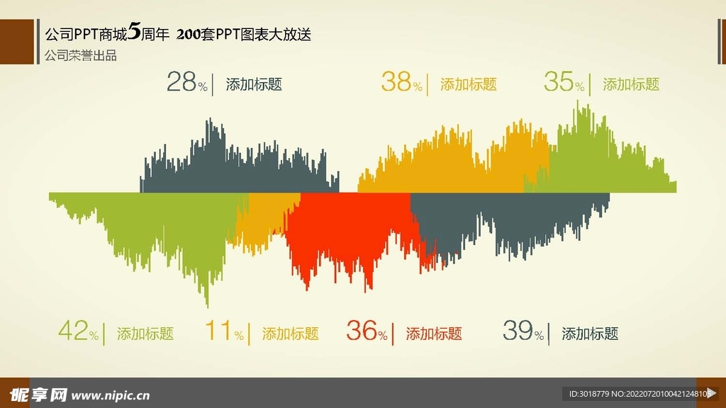 图表数据 