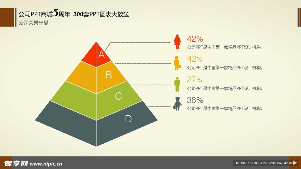 商务图表 