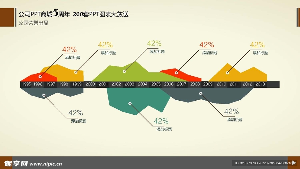 商务图表