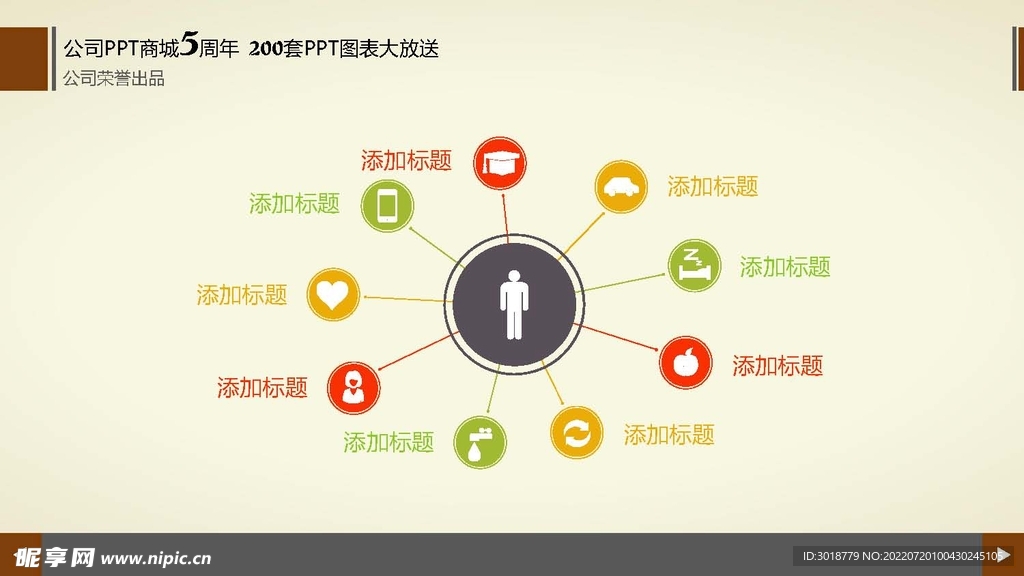 商务图表 