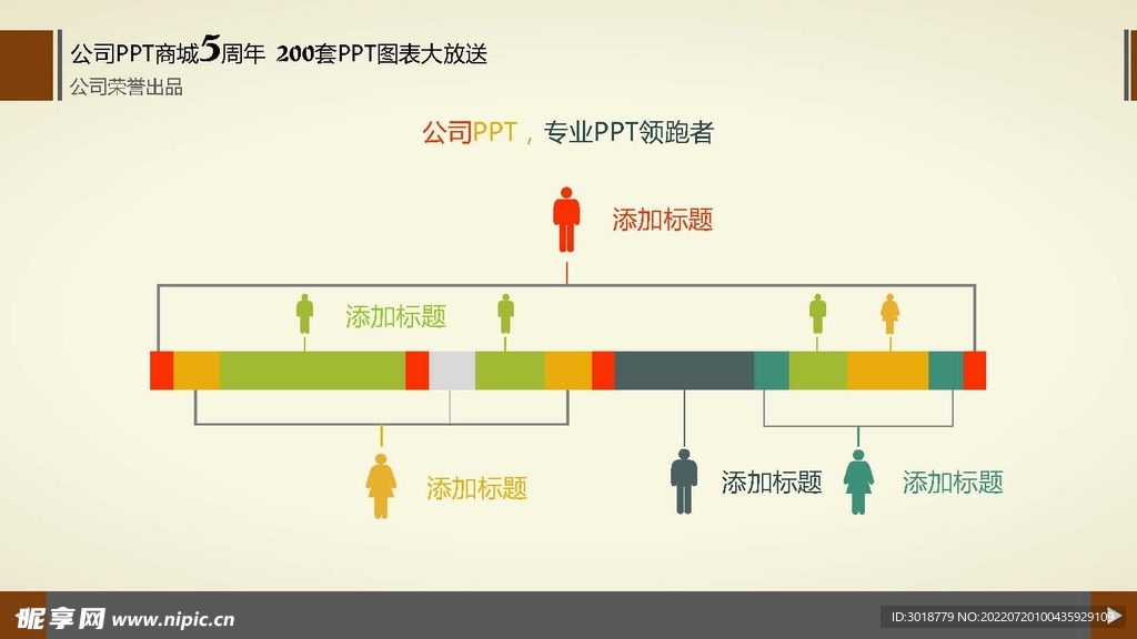 人口普查