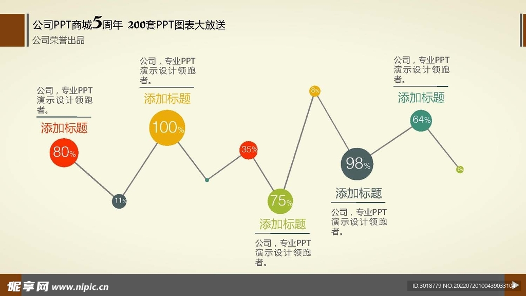 商务图表 