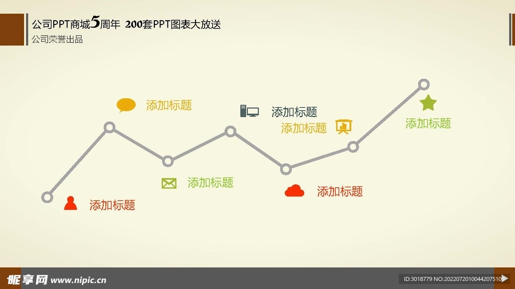 商务图表