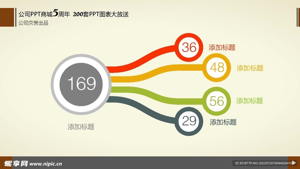 商务图表 
