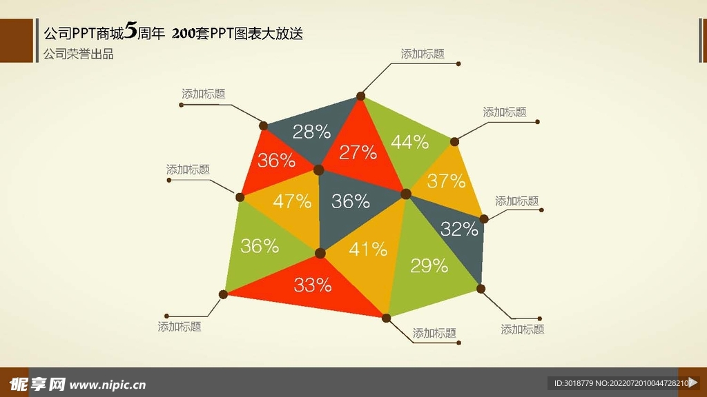 商务图表 