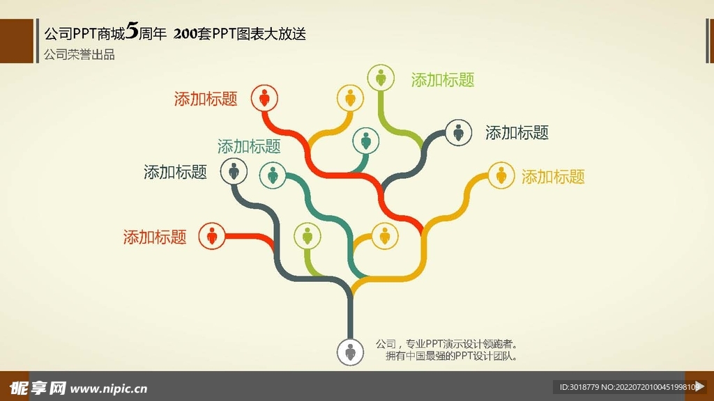 商务图表 