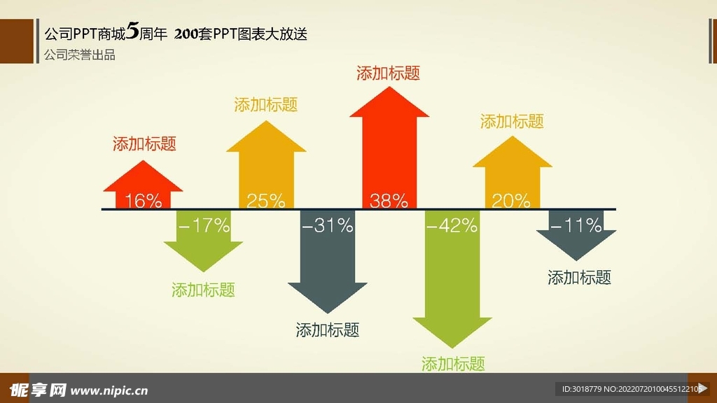商务图表 