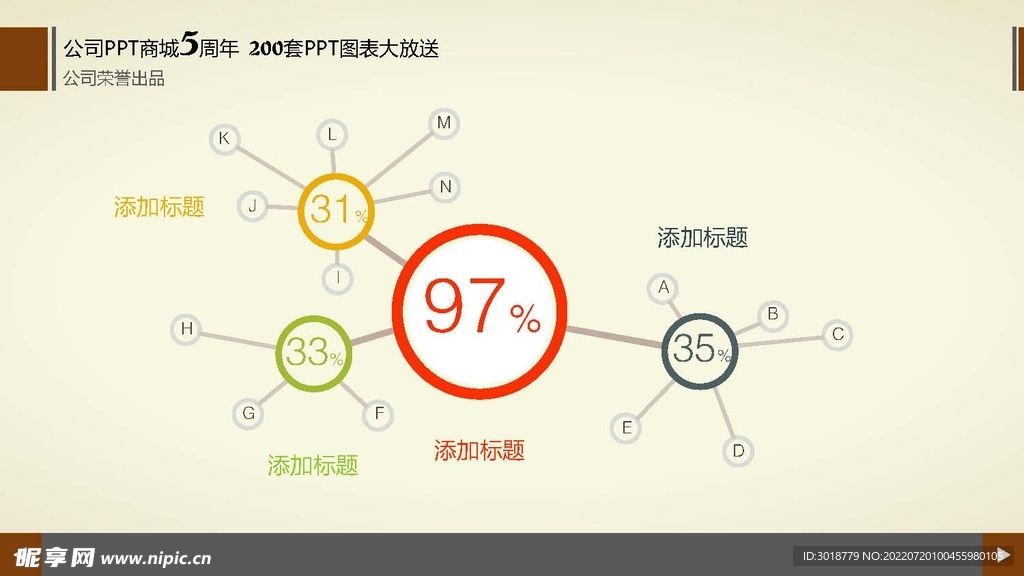 商务图表