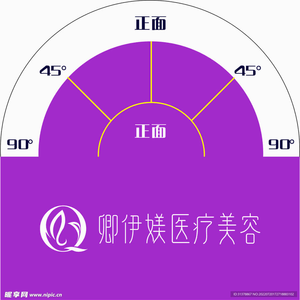 医疗美容