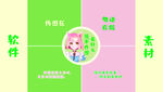 设计师电脑壁纸