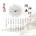 阴阳五行
