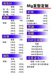 理发店价目表
