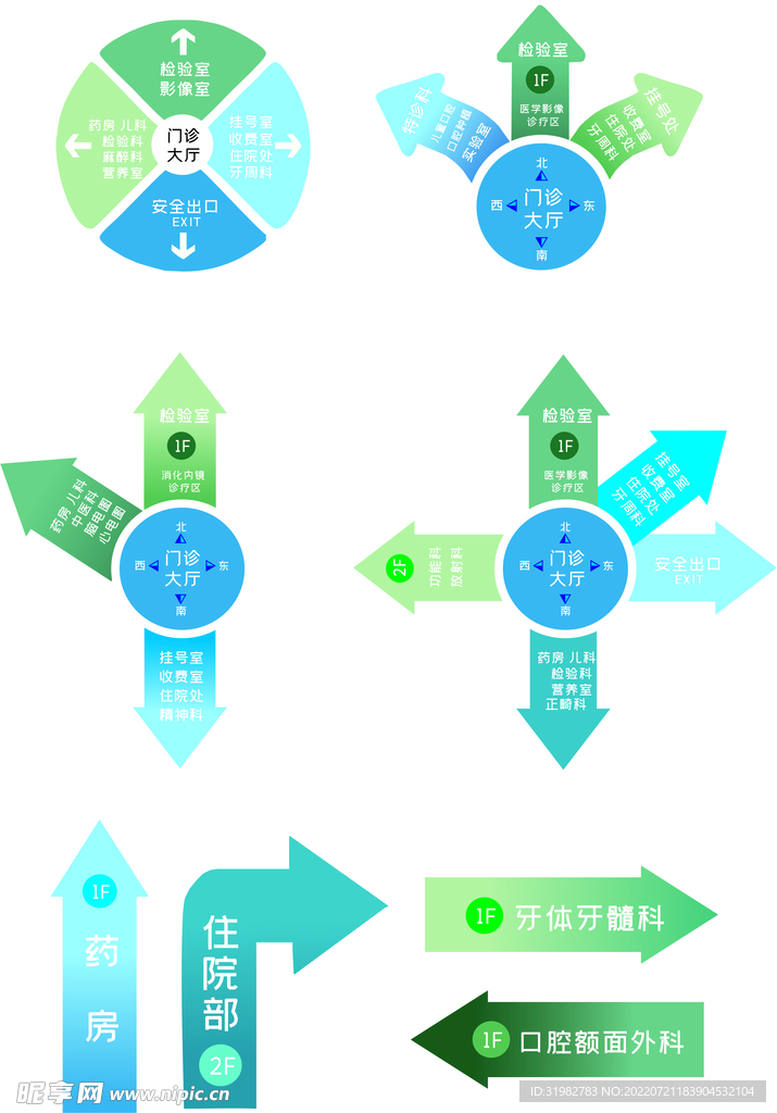 口腔医院指引图