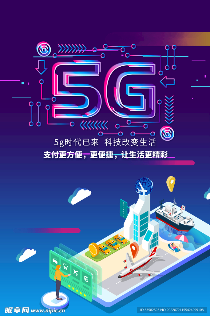 5G时代