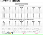 联萌动物医院 价目表