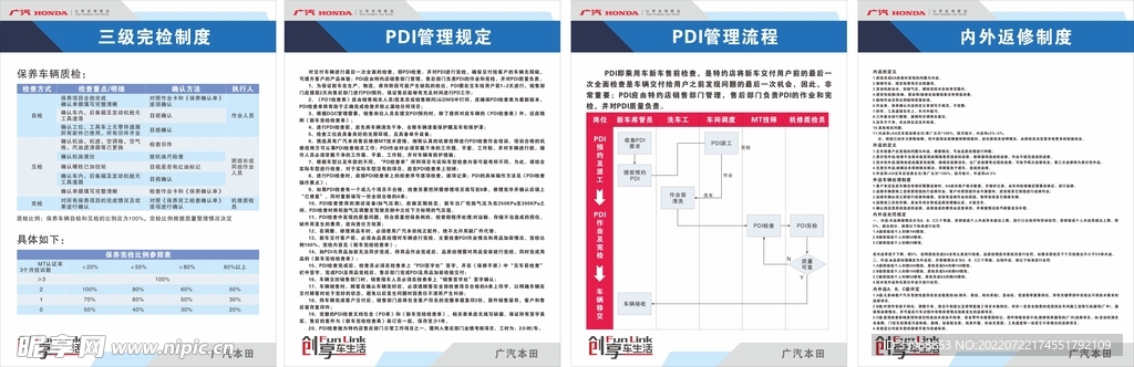 汽修店4S店制度牌