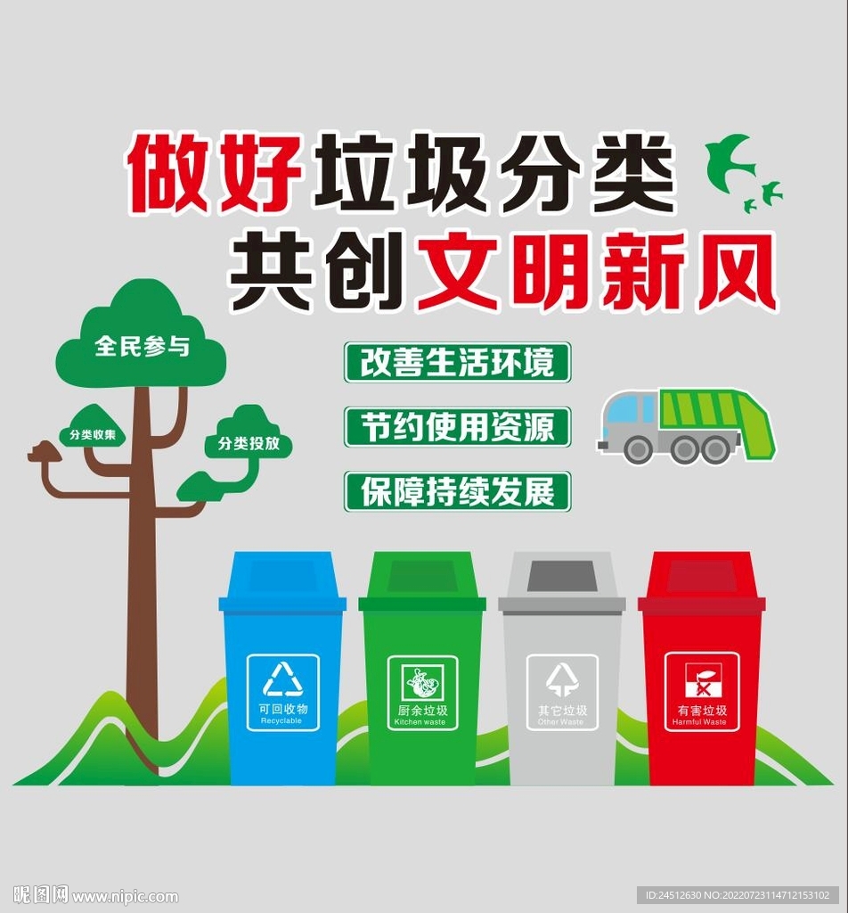 环保宣传
