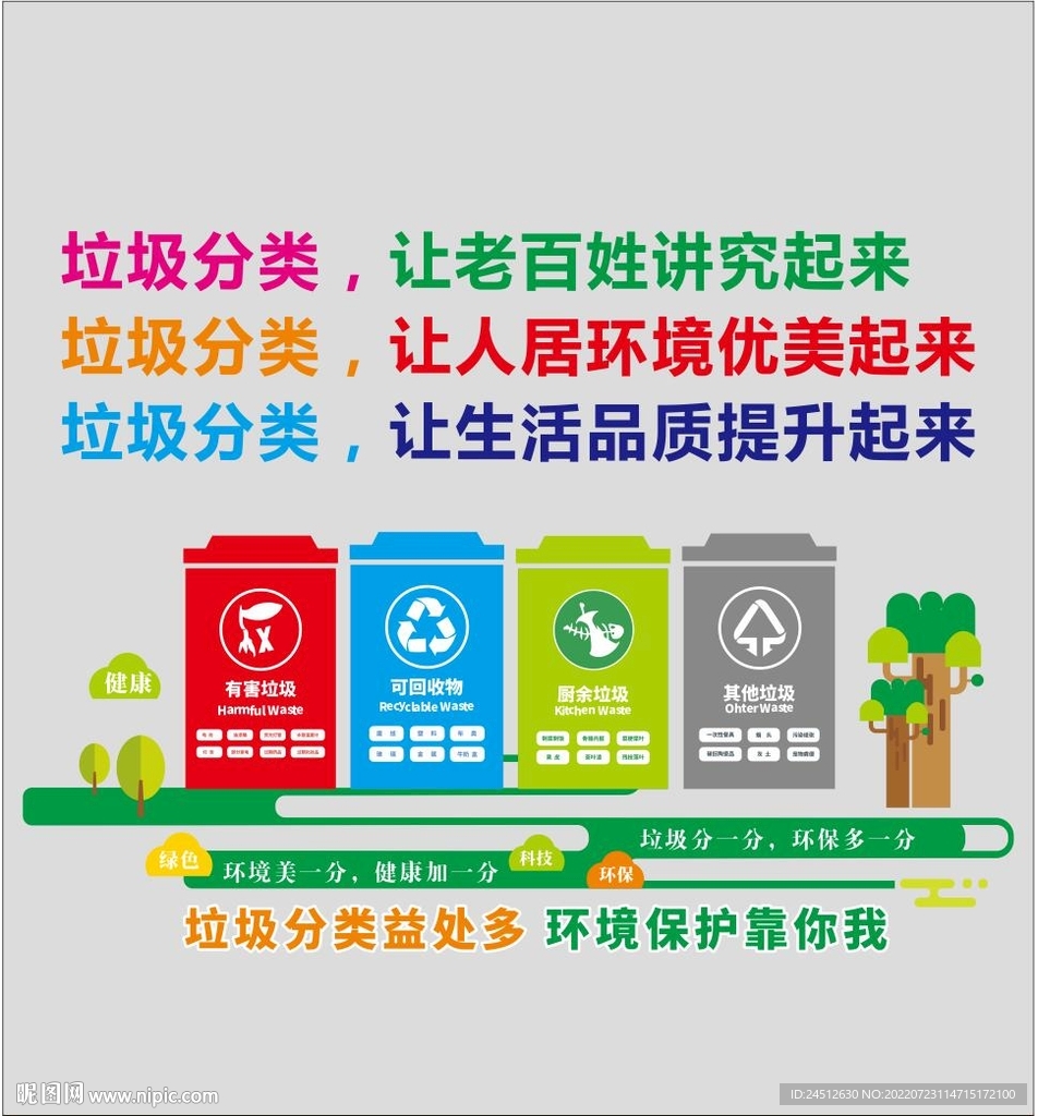 环保宣传