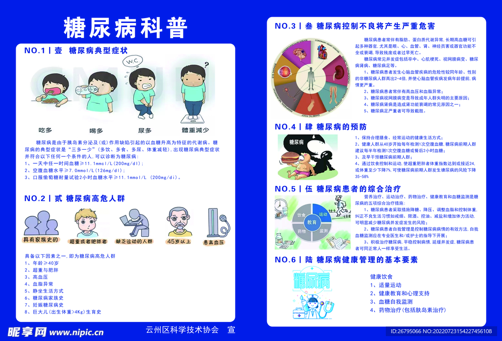 糖尿病尝试宣传单