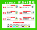 厨房6S管理