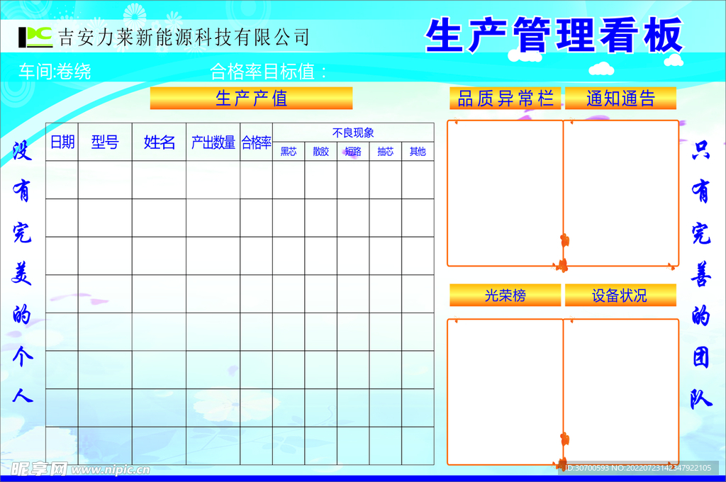 生产管理看板