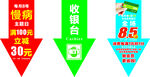 药店箭头地贴