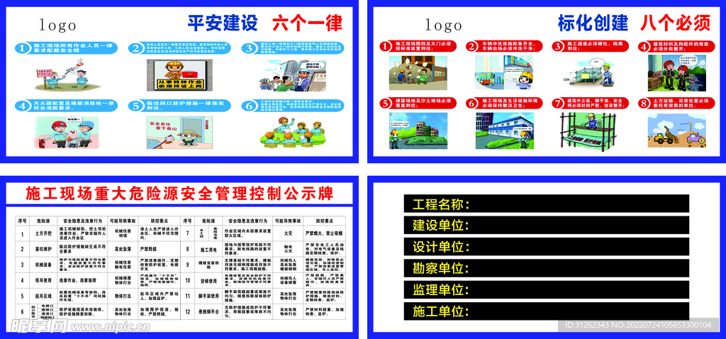 工地重大危险源  五方主体 