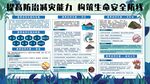 提高防治减灾能力构筑生命安全线