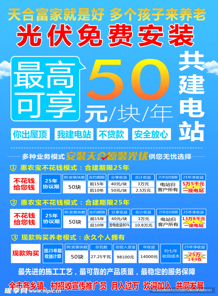光伏传单