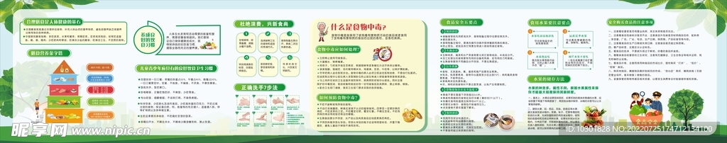 食品安全宣传栏