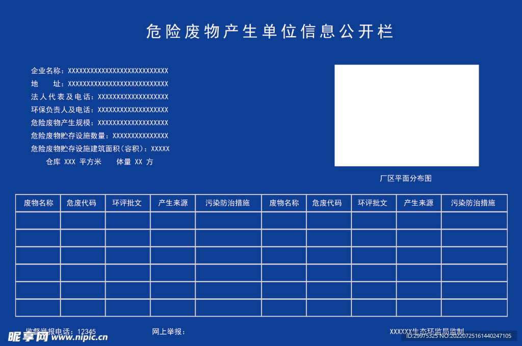 危险废物信息公开栏标志牌