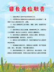 园长岗位职责