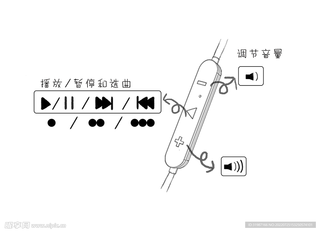 挂脖耳机手绘图片