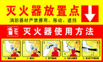 灭火器