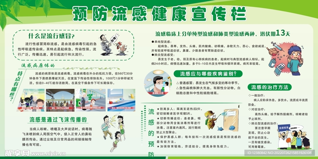 预防流感宣传栏