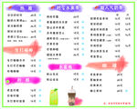 冷饮灯箱片