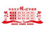 社会主义核心价值观
