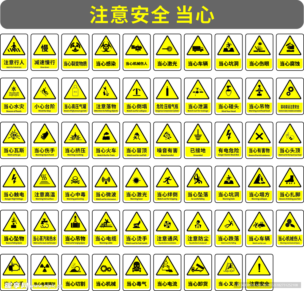 安全警示标示 标识 标志牌