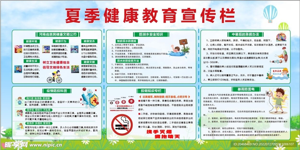 健康教育宣传栏