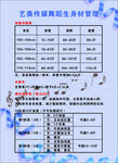 身材管理表