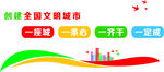 学校创建文明城市文化墙