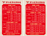 育仁教育二二收费标准