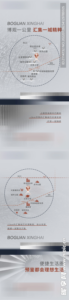 配套 区位 学校 商业 政府 