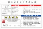 锯床安全风险点告知牌